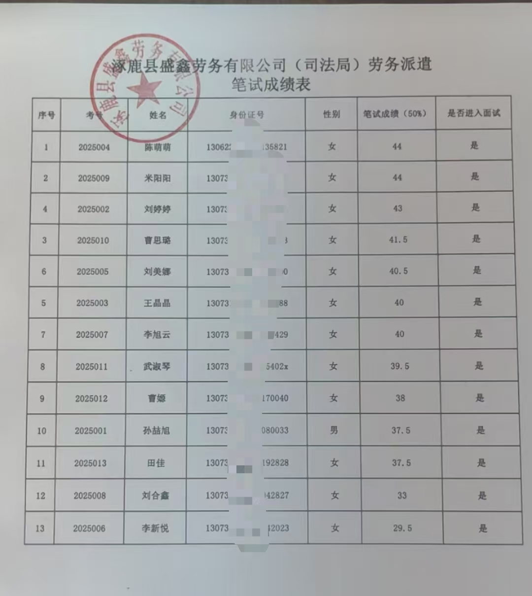 ¹hʢ΄ڄ(w)޹˾˾¹(zhn)^(q)֣ڄ(w)ǲPԇɿ(j)